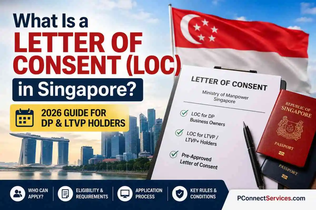 what is a letter of consent loc 2026